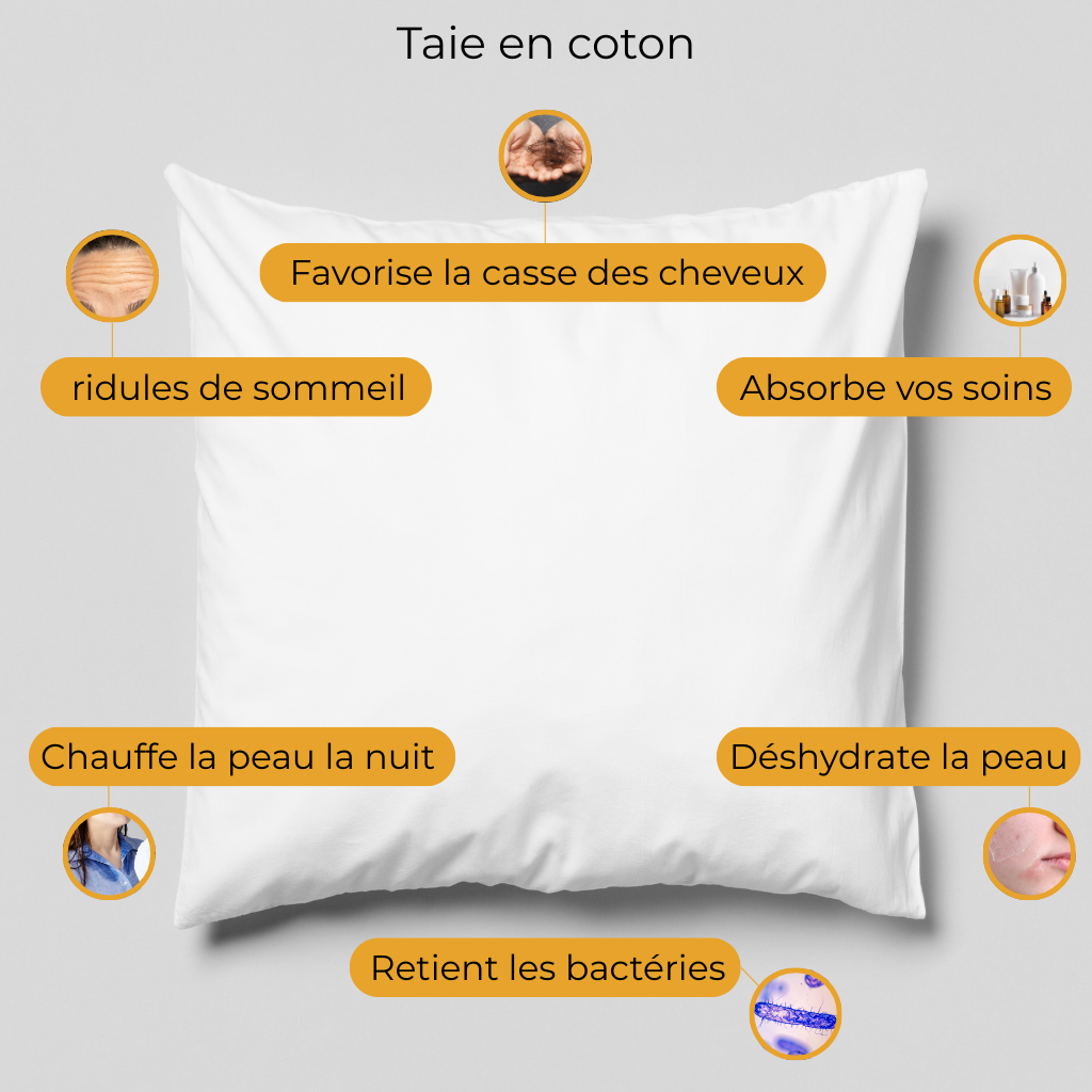 Taie en Soie Dermasoft Anti Boutons & Anti Casse